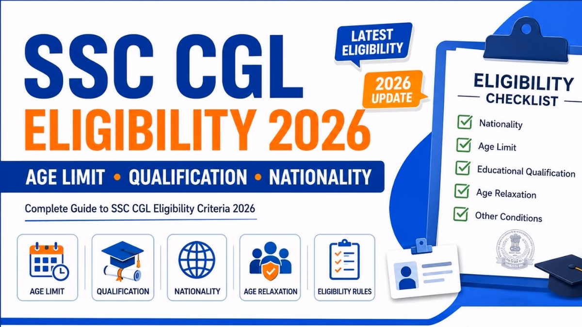 SSC CGL Eligibility Criteria 2026: Age Limit, Qualification & Nationality